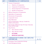 Compensation Management (HR Elective Subject) MBA III sem E-Book
